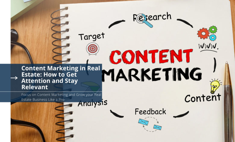 content marketing real estate